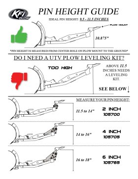 KFI Products UTV PLOW LIFT KIT 6" With Round Tubes - 105765