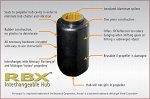 Solas HUB Yamaha 115HP-V6 1984 UP - RBX-203X