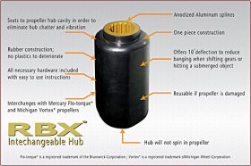 Solas HUB Yamaha 115HP-V6 1984 UP - RBX-203X