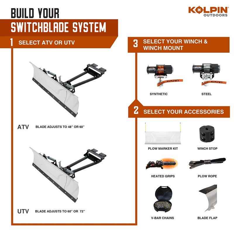 Atv Kolpin Switchblade Snow Plow System 17-0000
