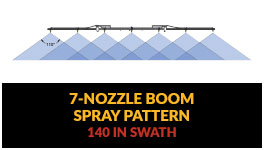 Fimco 7 Nozzle Qr Spray Boom 140" For Atv Or Utv