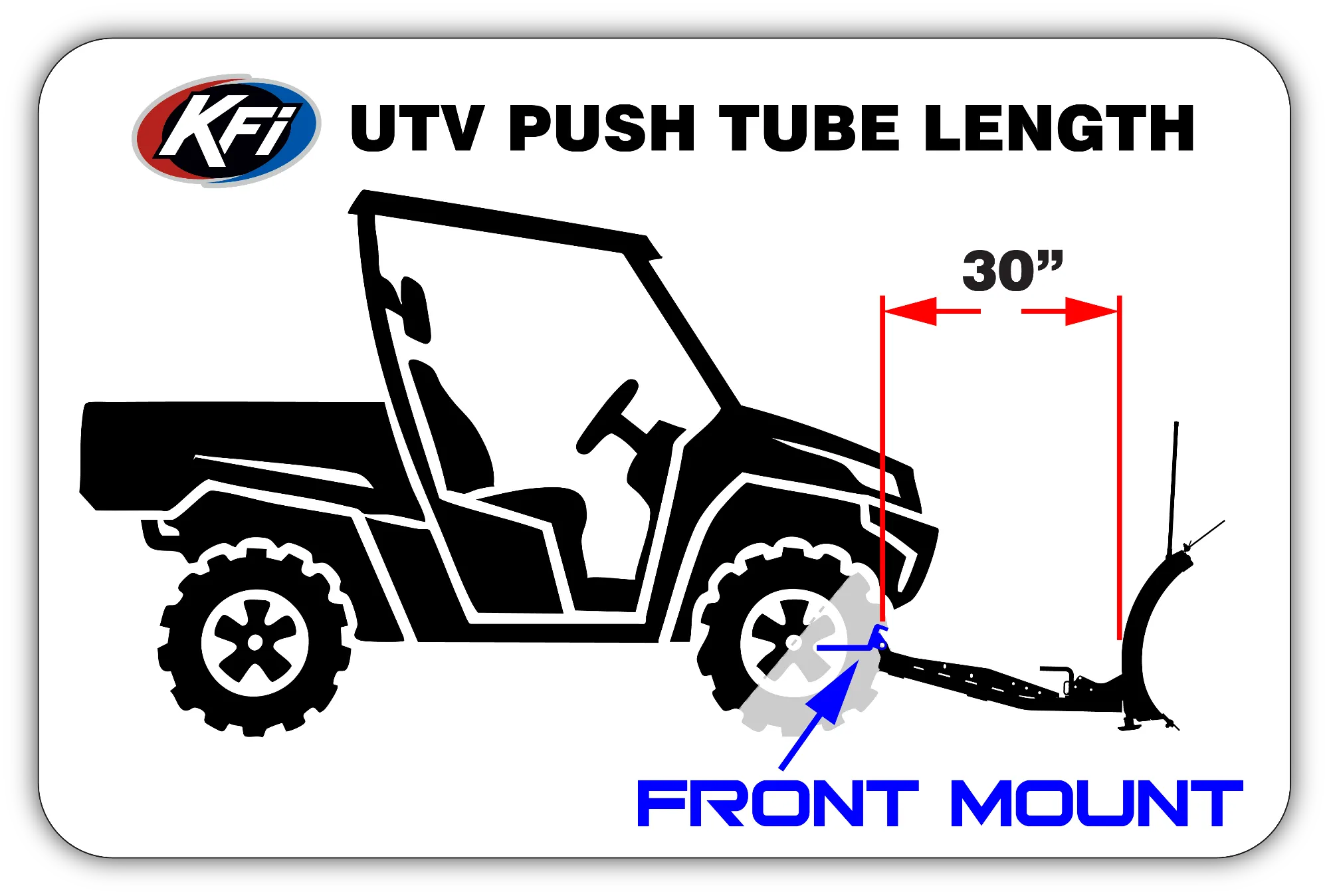 KFI Products UTV SNOWPLOW MOUNT KIT Linhai Bighorn 28 - 105625