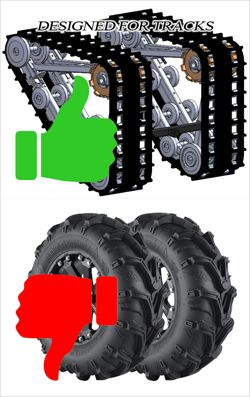 KFI Products UTV PLOW TRACKS HYDRAULIC ANGLE KIT - 106210 KFI Products UTV PLOW TRACKS HYDRAULIC ANGLE KIT - 106210