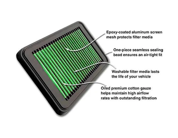 Riva OEM REPLACEMENT Yamaha SVHO/SHO/HO FILTER 1.8L - RY13040-OE-2