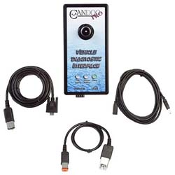 SBT CANDOO Pro Home System - 81-200A