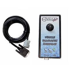 SBT Unlimted Yamaha CanDoo Pro - 81-240