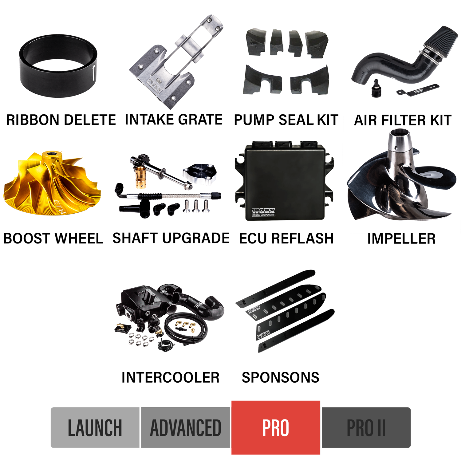 Worx Racing Pro 2008-2011 Yamaha FX SHO Upgrade Kits - WR-FX08-SHO-PK