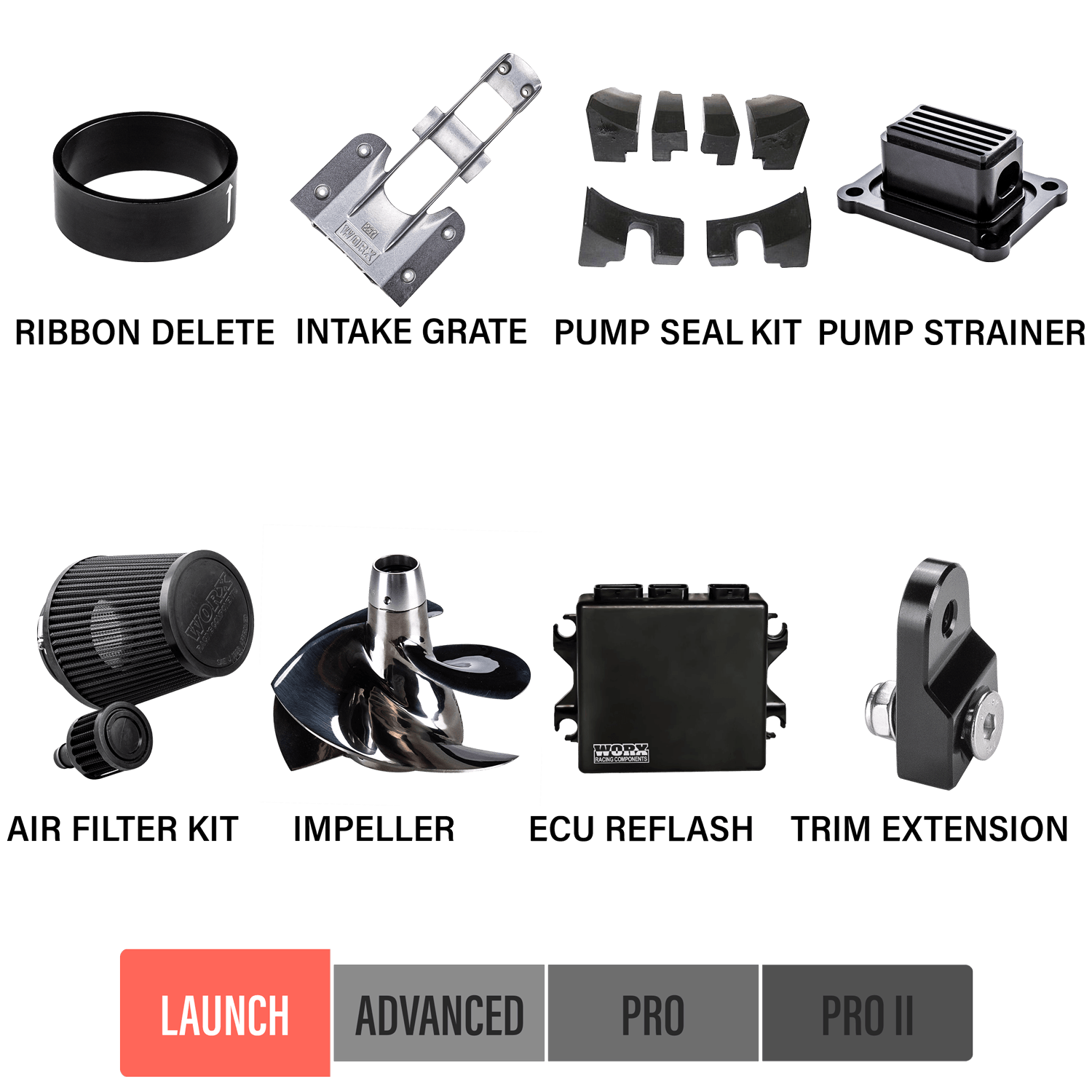 Worx Racing Launch 2012-2017 Yamaha FX HO Launch Kit - WR-FX12-HO-LK