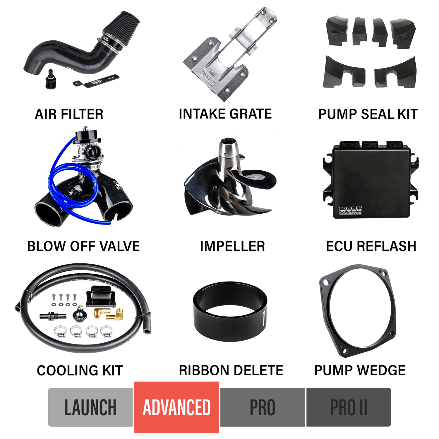 Worx Racing Advance 2014-2017 Yamaha FX SVHO Upgrade Kits - WR-FX14-SVHO-AK