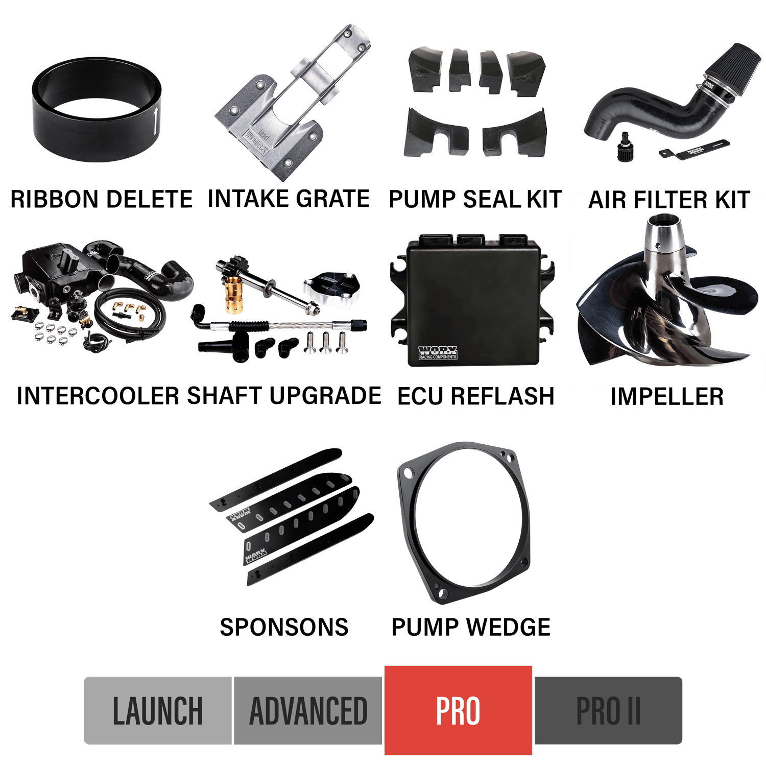 Worx Racing Pro 2014-2017 Yamaha FX SVHO Upgrade Kits - WR-FX14-SVHO-PK