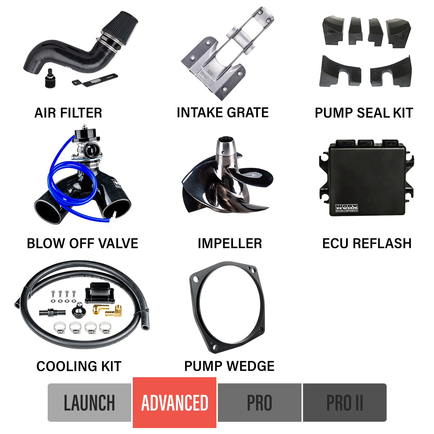 Worx Racing Advance 2019 Yamaha FX SVHO Upgrade Kits - WR-FX19-SVHO-AK