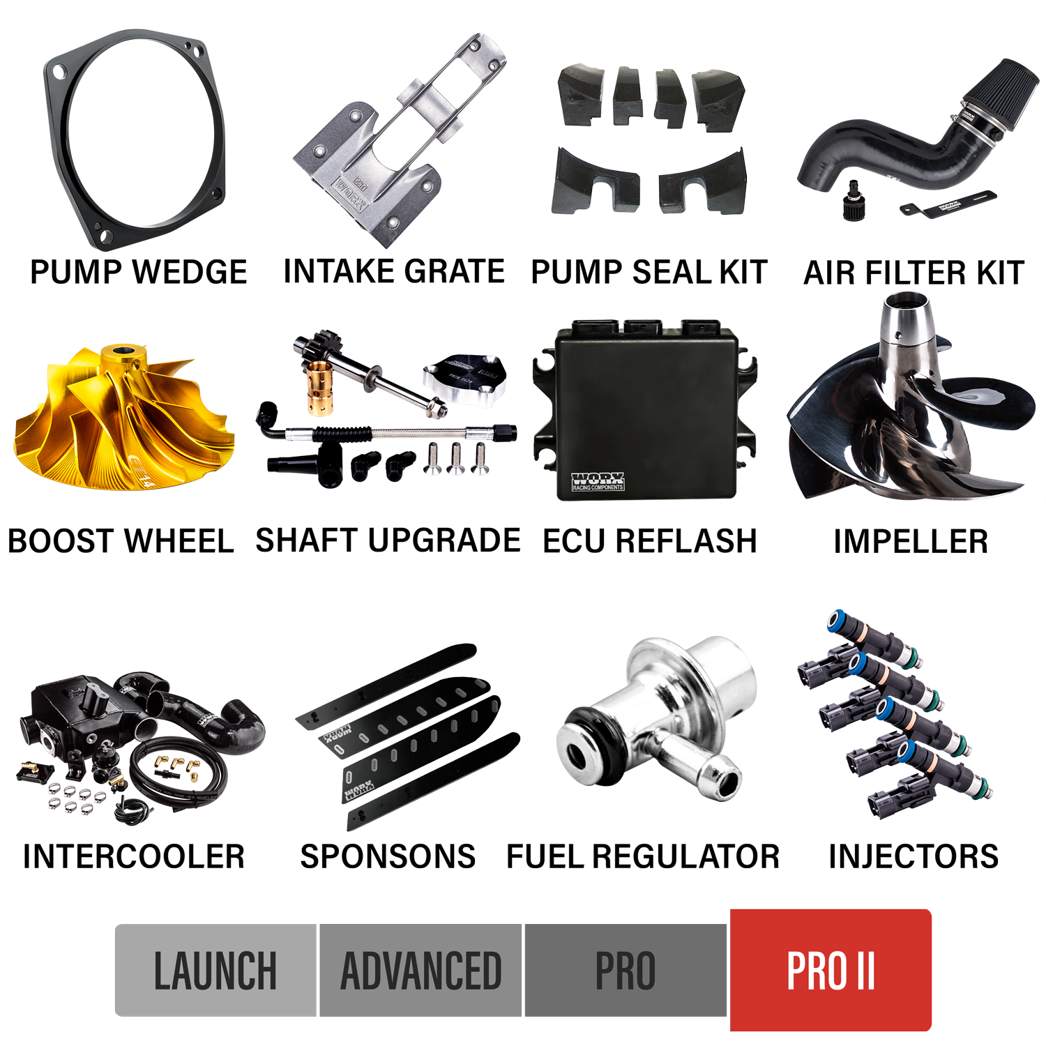 Worx Racing Pro 2 - 2019 Yamaha FX SVHO Upgrade Kits - WR-FX19-SVHO-P2K