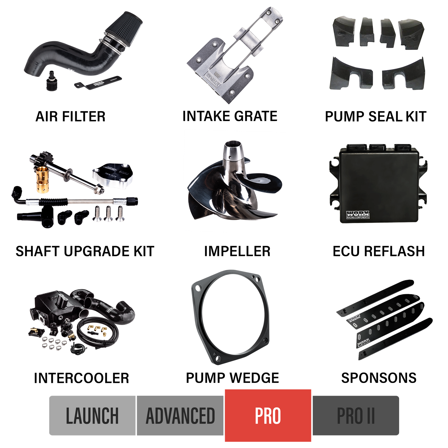 Worx Racing Pro 2019 Yamaha FX SVHO Upgrade Kits - WR-FX19-SVHO-PK