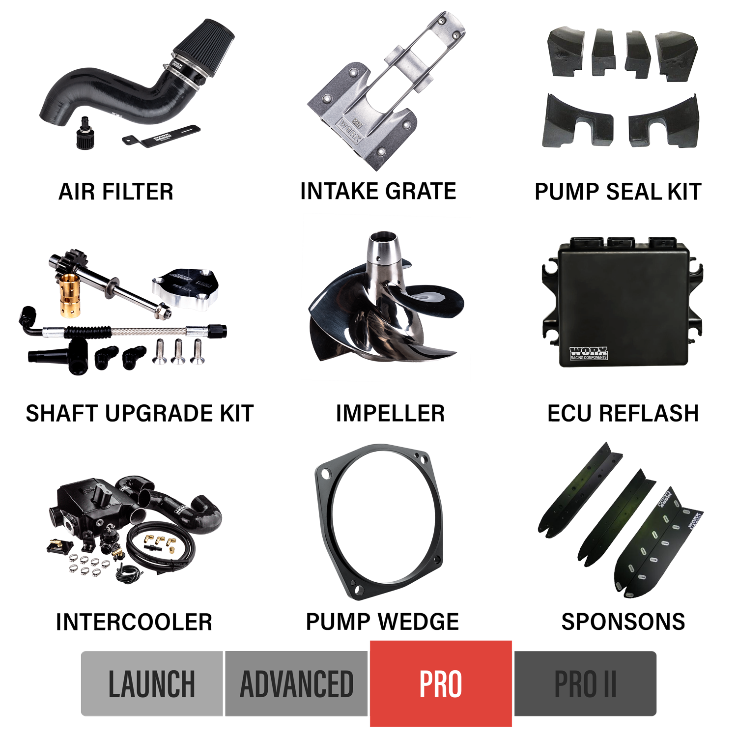 Worx Racing Pro 2020 Yamaha FX Upgrade Kit - WR-FX20-SVHO-PK