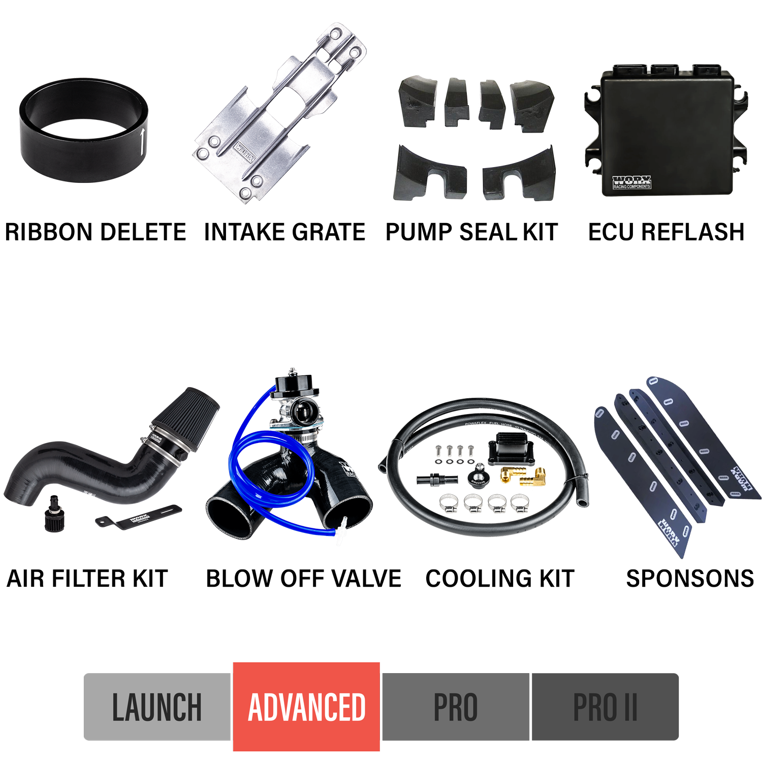 Worx Racing Advance 2014-2016 Yamaha FZR/FZS SVHO Upgrade Kit - WR-FZ14-SVHO-AK