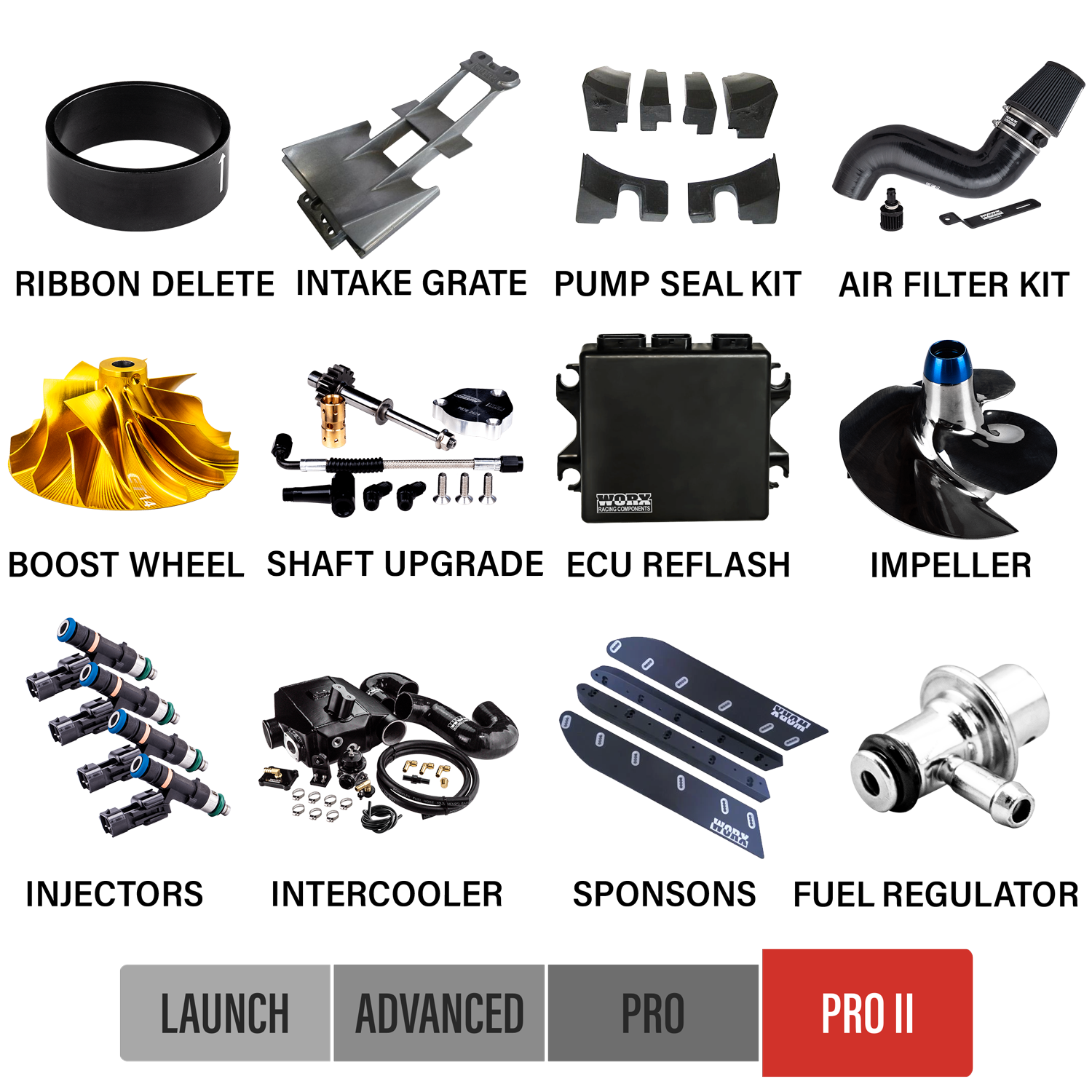 Worx Racing Pro 2 2014-2016 Yamaha FZR/FZS SVHO Upgrade Kit - WR-FZ14-SVHO-P2K