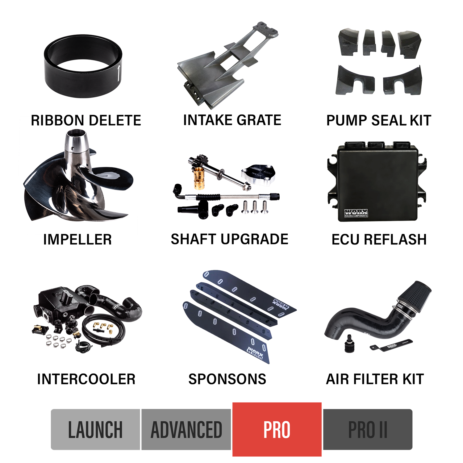 Worx Racing Pro 2014-2016 Yamaha FZR/FZS SVHO Upgrade Kit - WR-FZ14-SVHO-PK