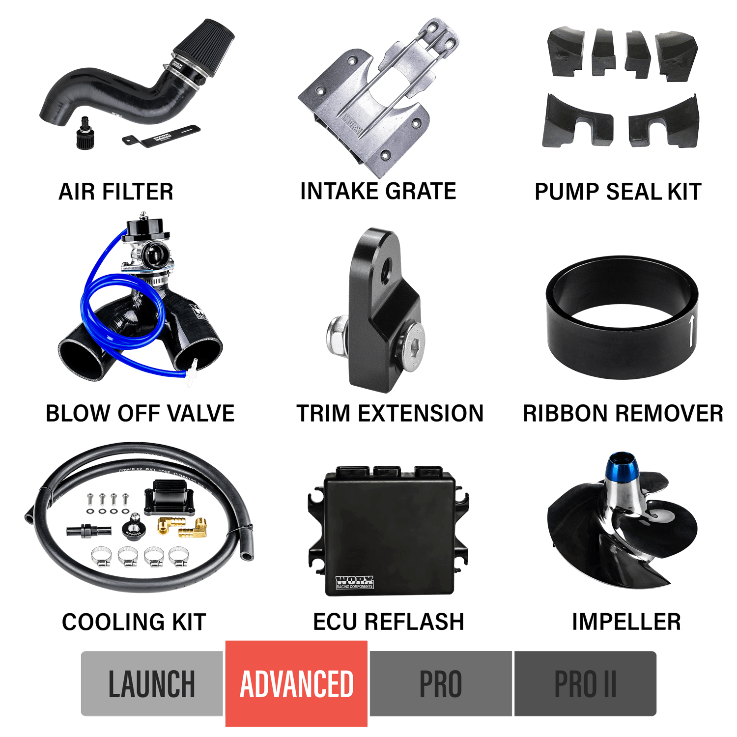 Worx Racing Advance 2017+ Yamaha GP1800 SVHO Upgrade Kits - WR-GP17-SVHO-AK