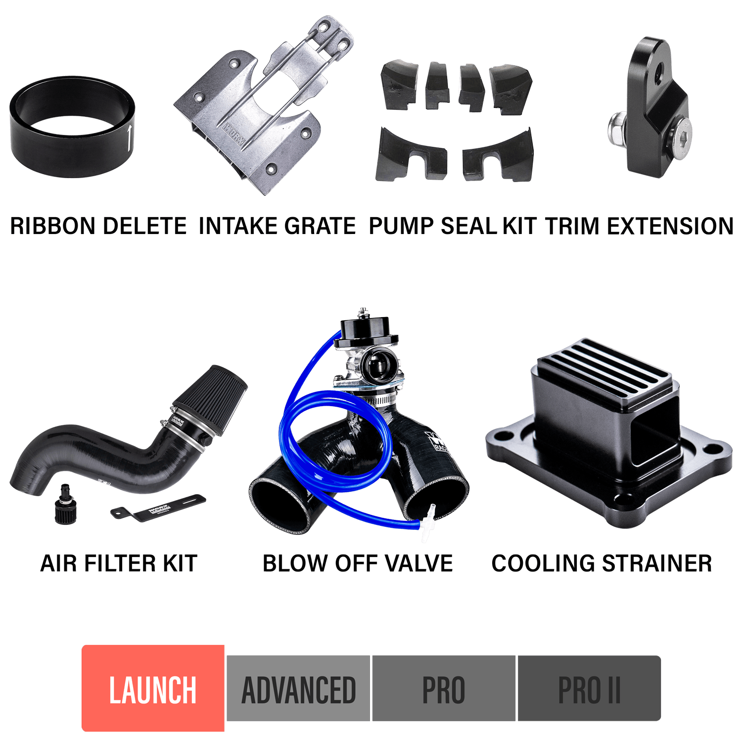 Worx Racing Launch 2017+ Yamaha GP1800 SVHO Upgrade Kits - WR-GP17-SVHO-LK