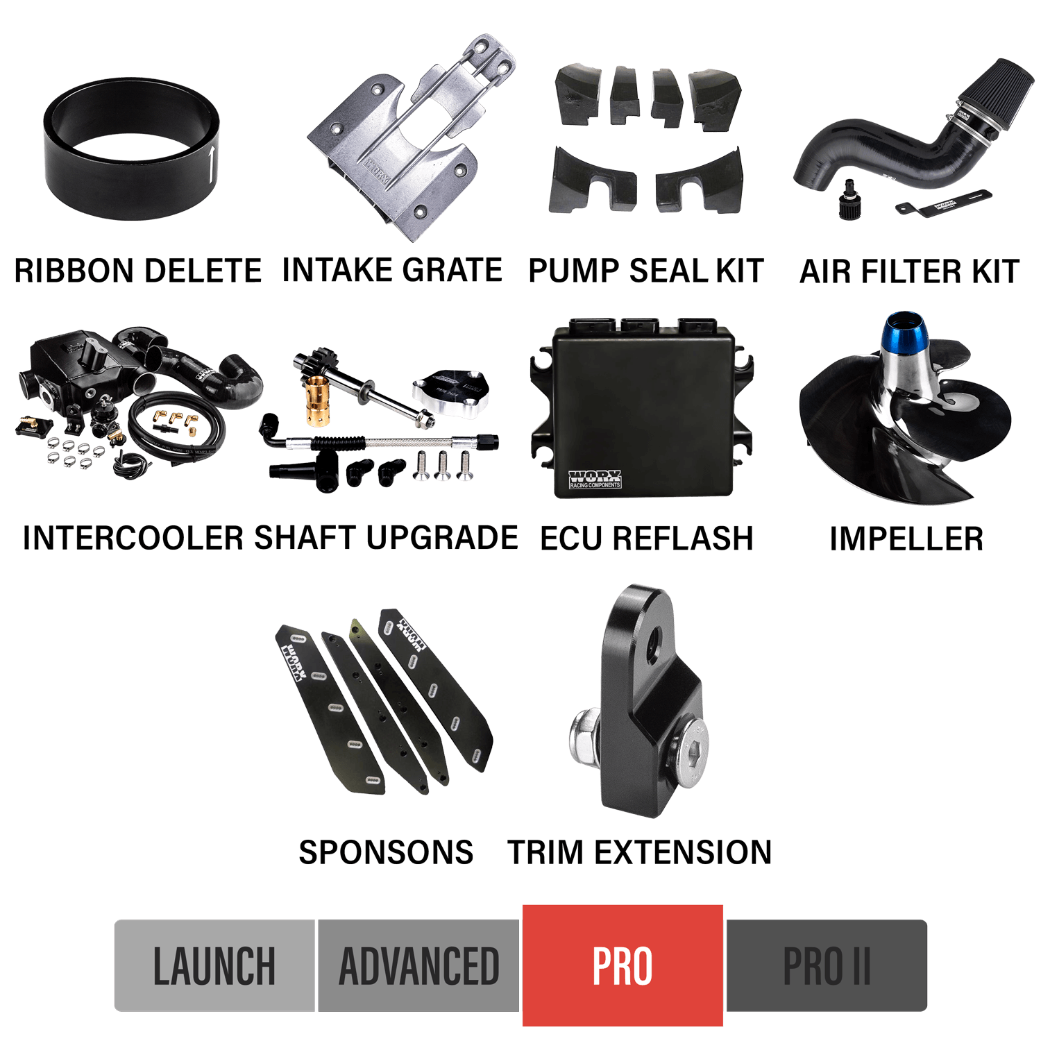 Worx Racing Pro 2017+ Yamaha GP1800 SVHO Upgrade Kits - WR-GP17-SVHO-PK