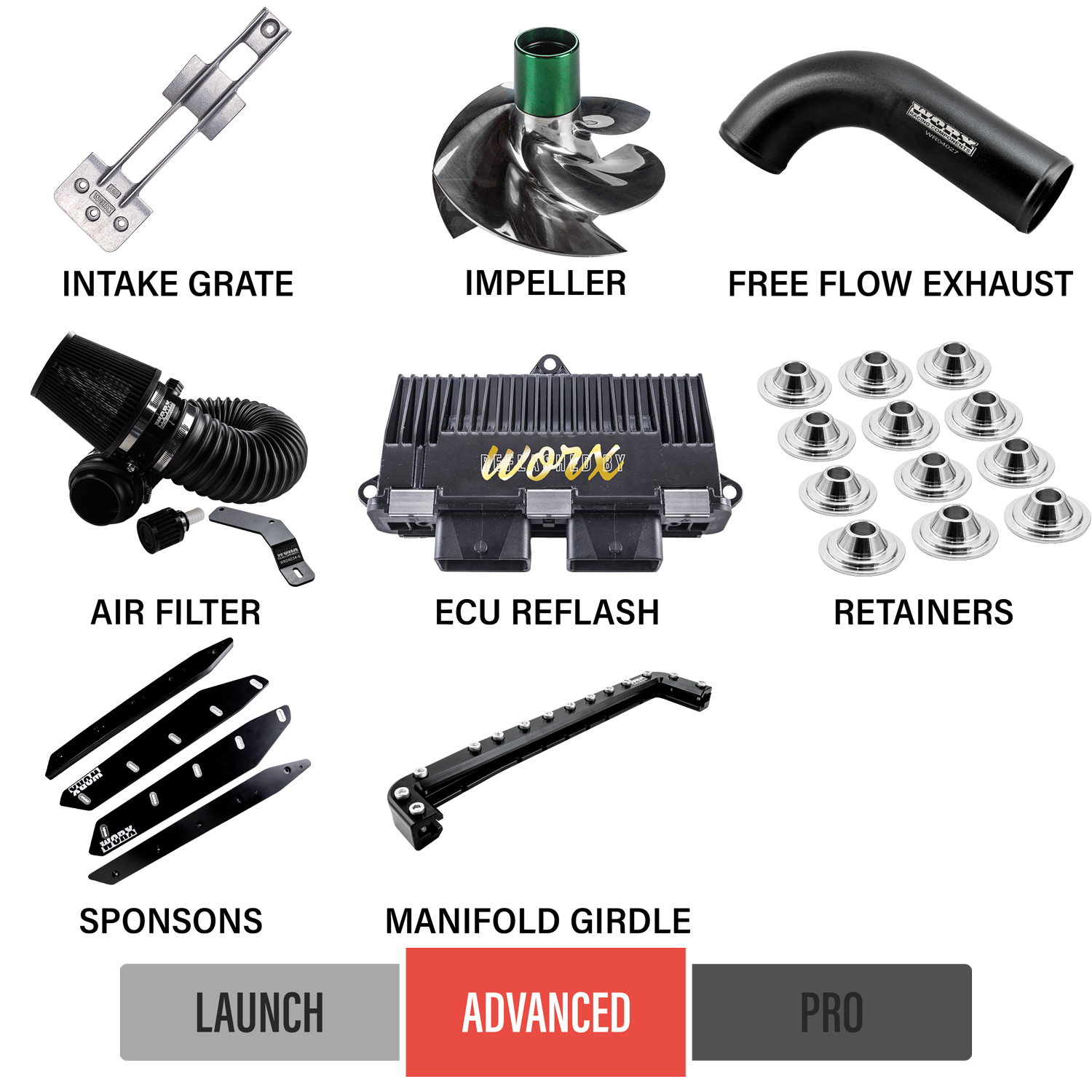 Worx Racing Advance 2012-2016 Seadoo GTR 215 Upgrade Kits - WR-GTR12-AK