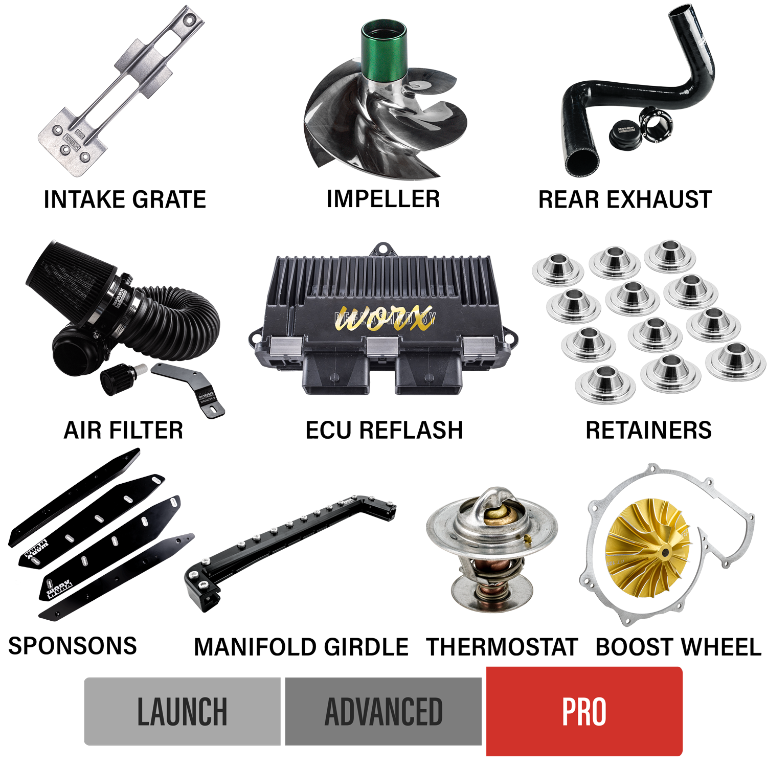 Worx Racing Pro 2012-2016 Seadoo GTR 215 Upgrade Kits - WR-GTR12-PK
