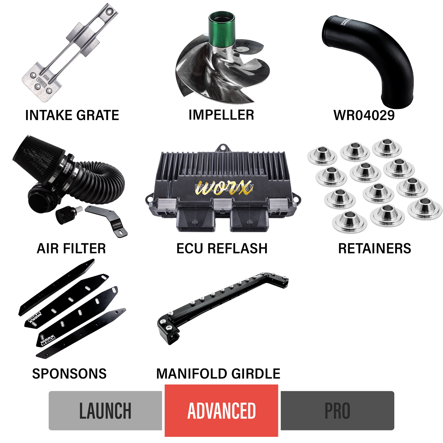 Worx Racing 2017-2019 Seadoo GTR 230 Upgrade Kit - WR-GTR17-AK