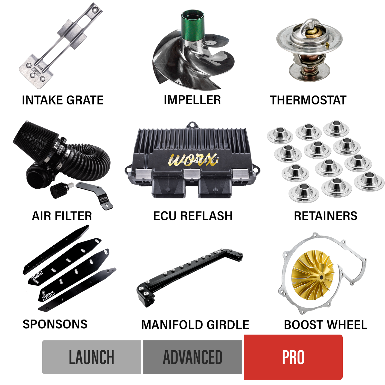 Worx Racing 2017-2019 Seadoo GTR 230 Upgrade Kit - WR-GTR17-PK