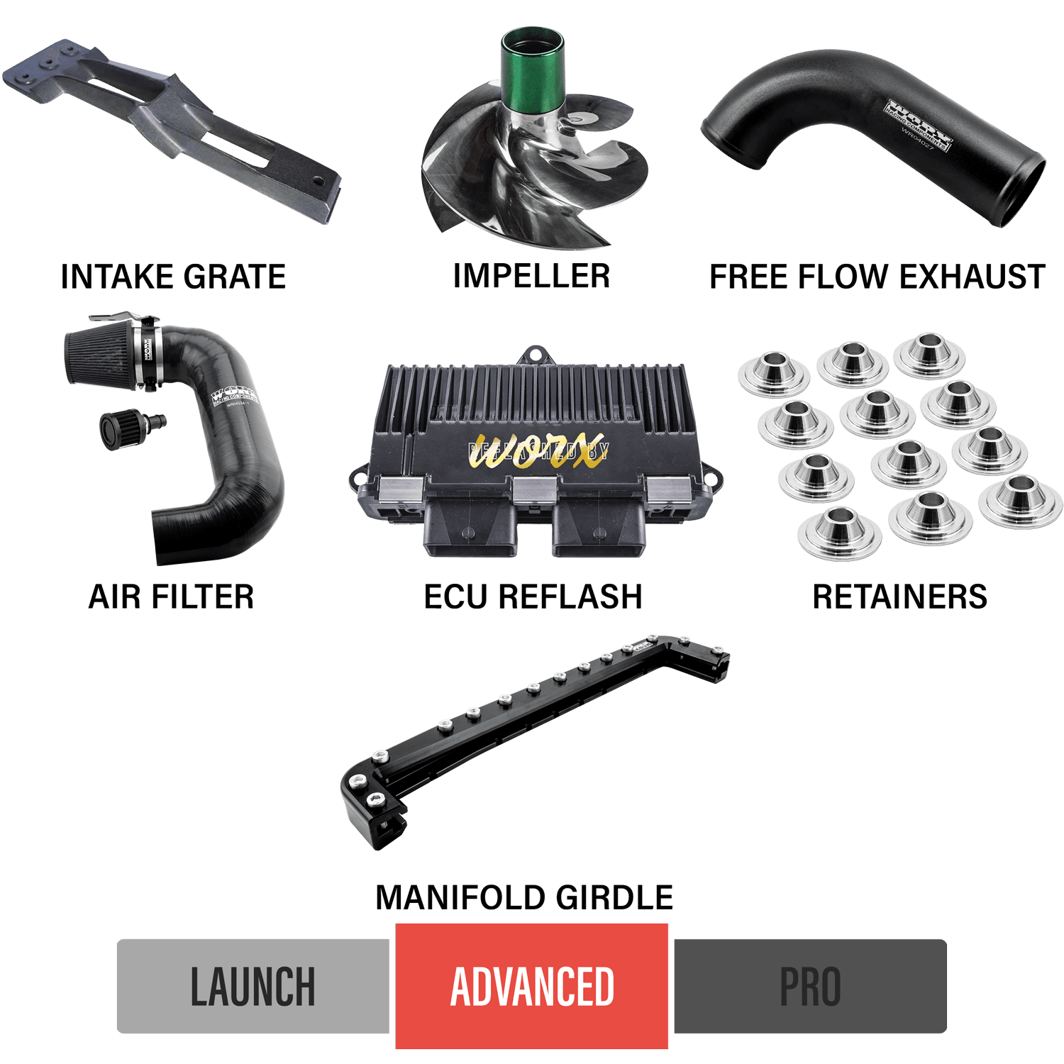 Worx Racing Advance 2012-2015 Seadoo RXPX 260 Upgrade Kits - WR-RXPX12-AK