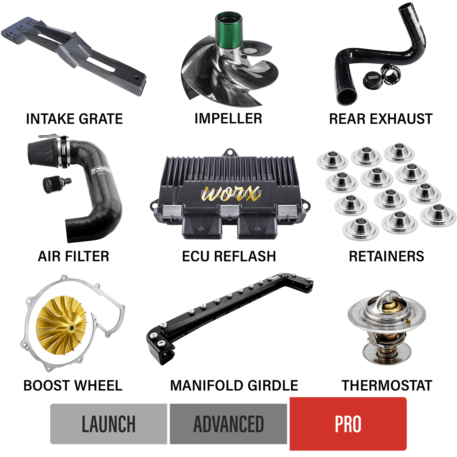 Worx Racing Pro 2012-2015 Seadoo RXPX 260 Upgrade Kits - WR-RXPX12-PK