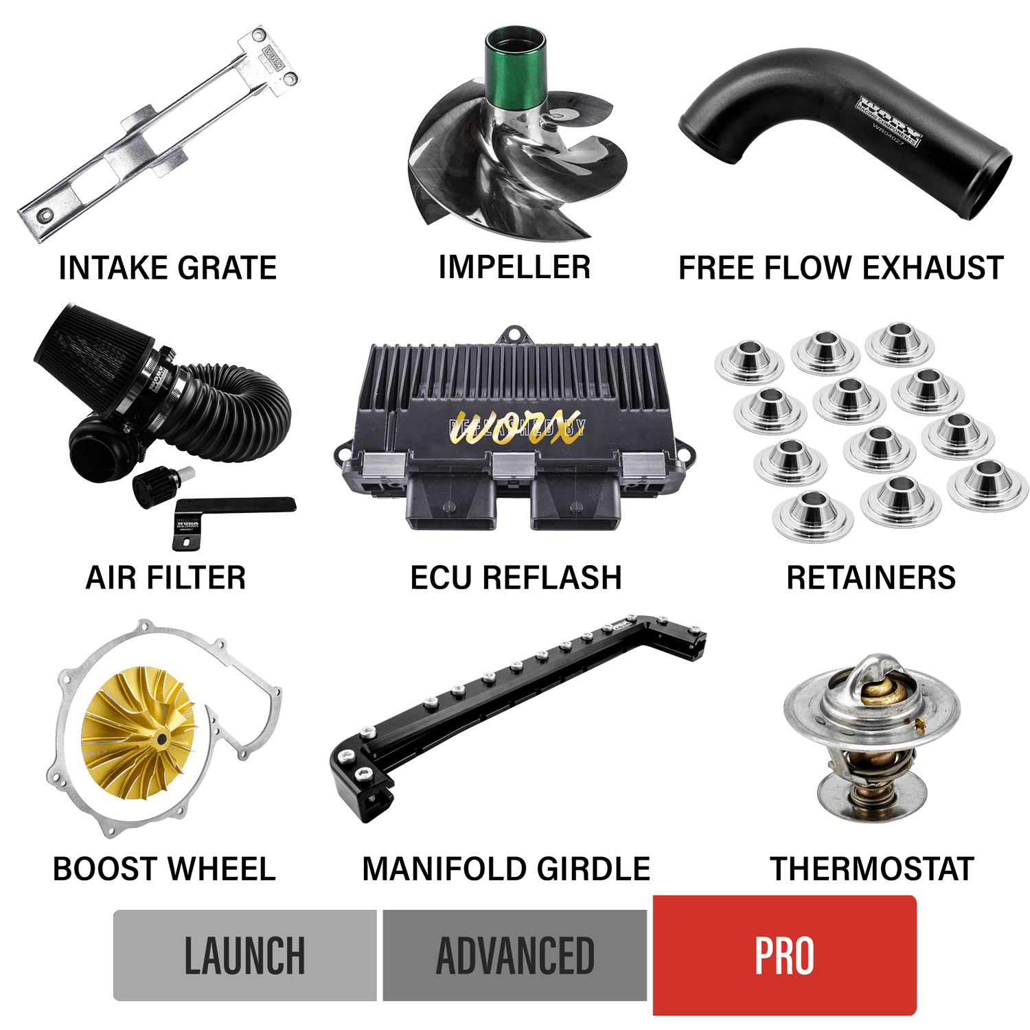 Worx Racing Pro 2010-2015 Seadoo RXTX 260 Upgrade Kits - WR-RXTX12-PK